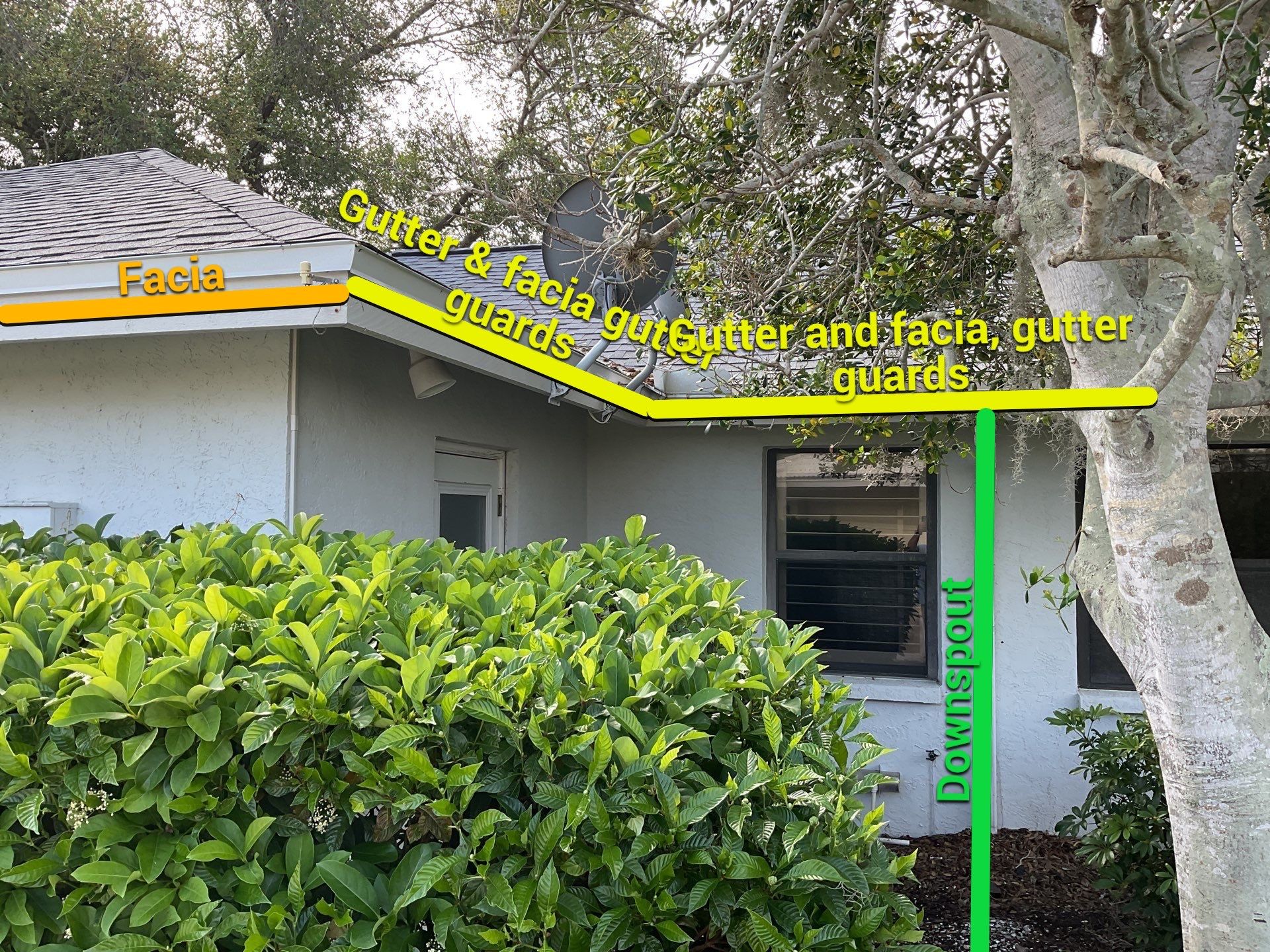Gutter Guard System for a Leaf-Free Home in Sarasota FL by Gutter Professors