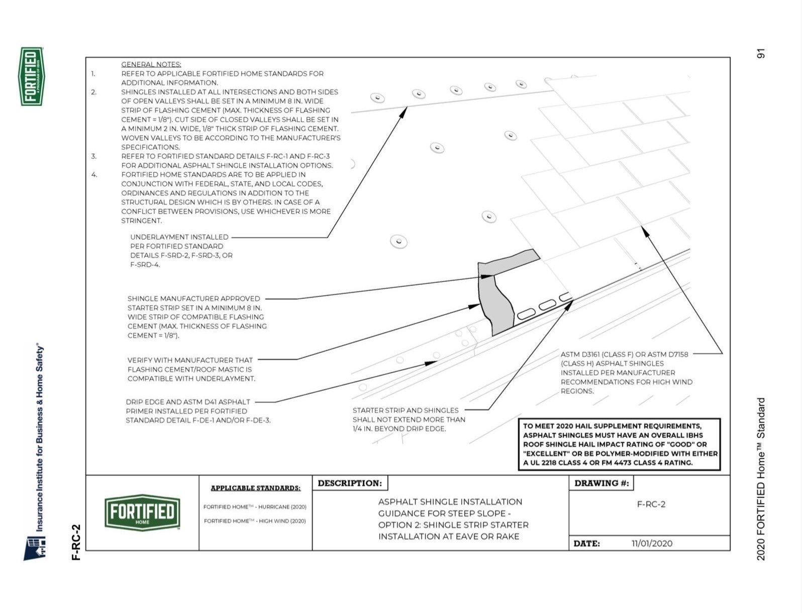 FORTIFIED ROOF in Rochester by Forever Fortified