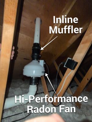 Comprehensive SafeAir System