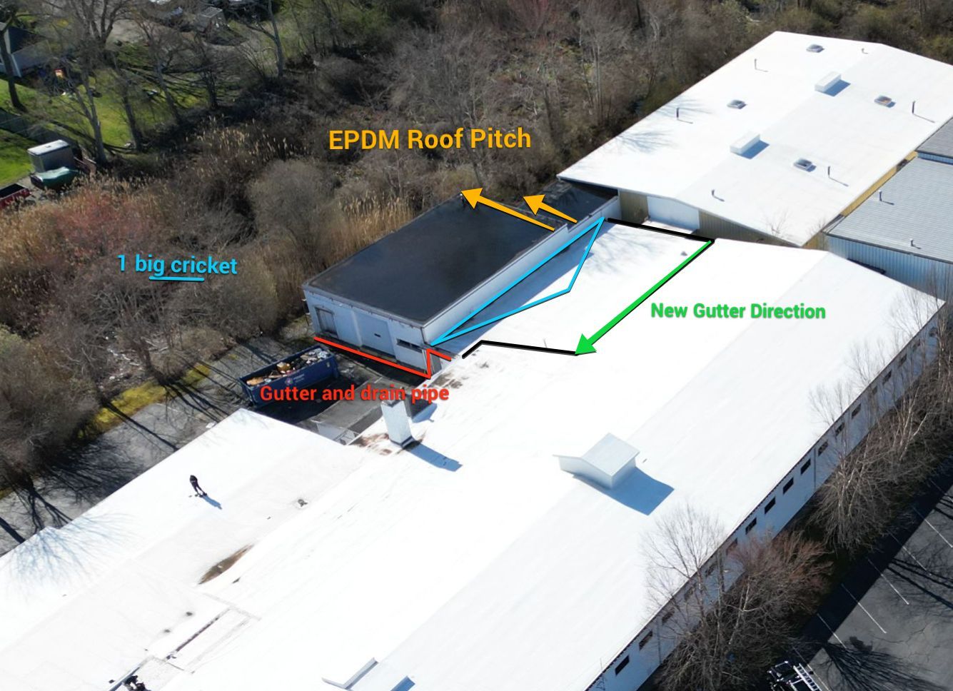 CIR HQ - Remodel by Chaffee Roofing