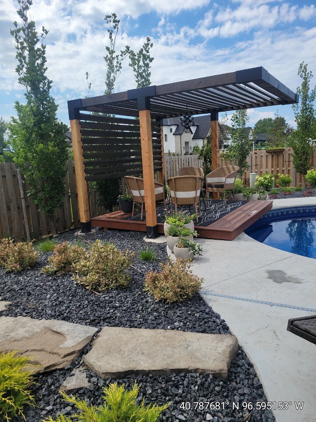 A Parade of Homes Landscape Masterpiece by New Horizon Landscapes