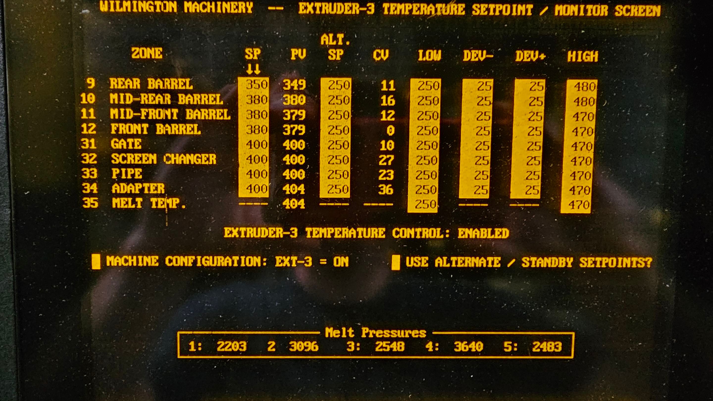 Project in Santa Ana by Altium Packaging