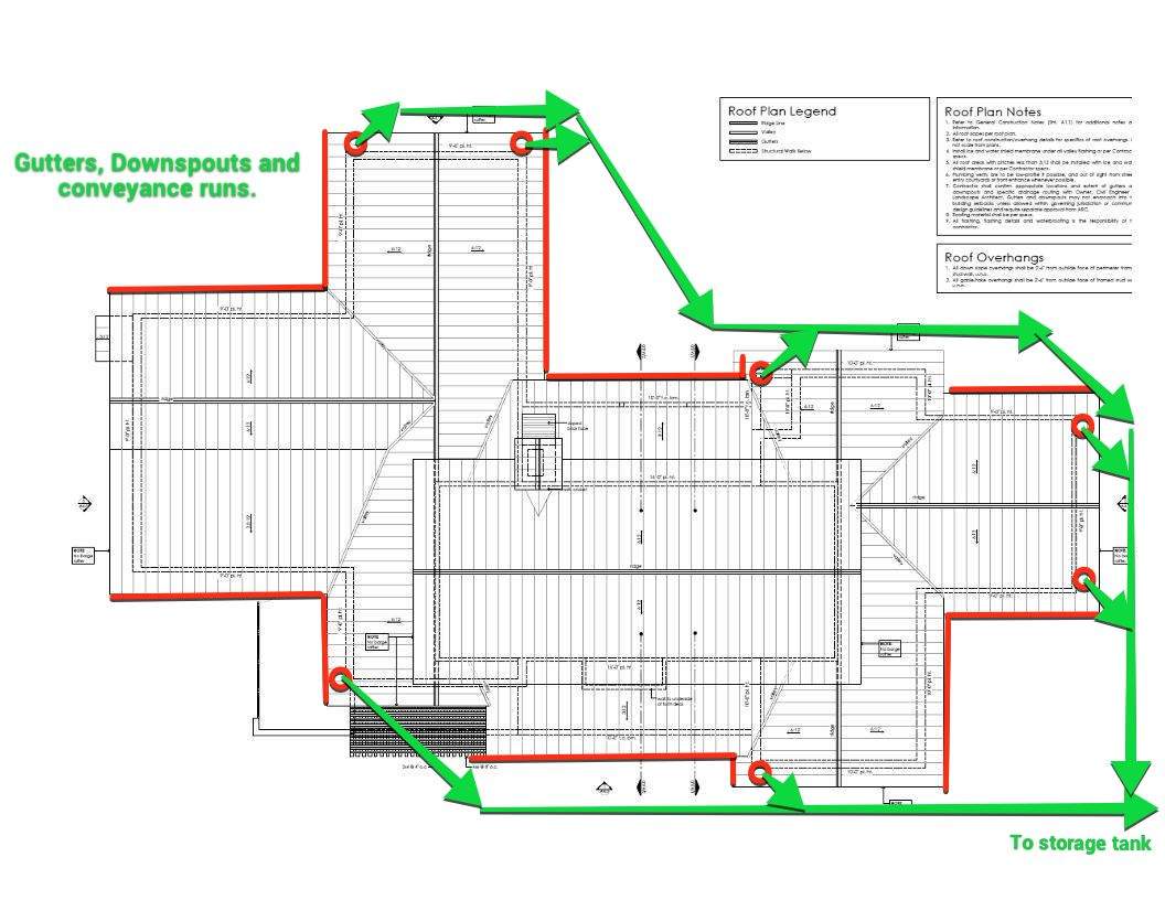 2 SYSTEMS FOR THE PRICE OF ONE! by Hill Country Rain Water