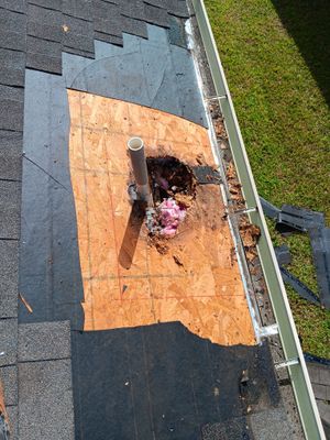 Roof Repair Richmond