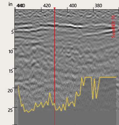 Concrete Scanning using Concrete GPR Scanner