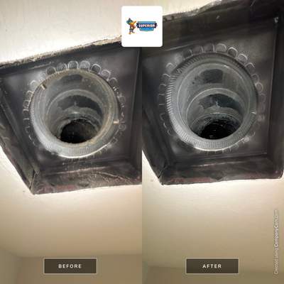 Air Duct Cleaning Valencia, PA