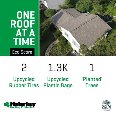 Storm Restoration - Roof Replacement in Powell, OH by Canopy Contracting