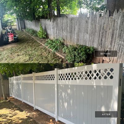 Vinyl privacy fence, Decorative lattice top. Two toned coloring White and Gray