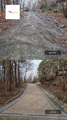 Permeable Paver & Sauna Build