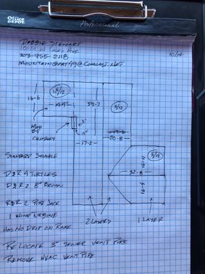 Project in Littleton