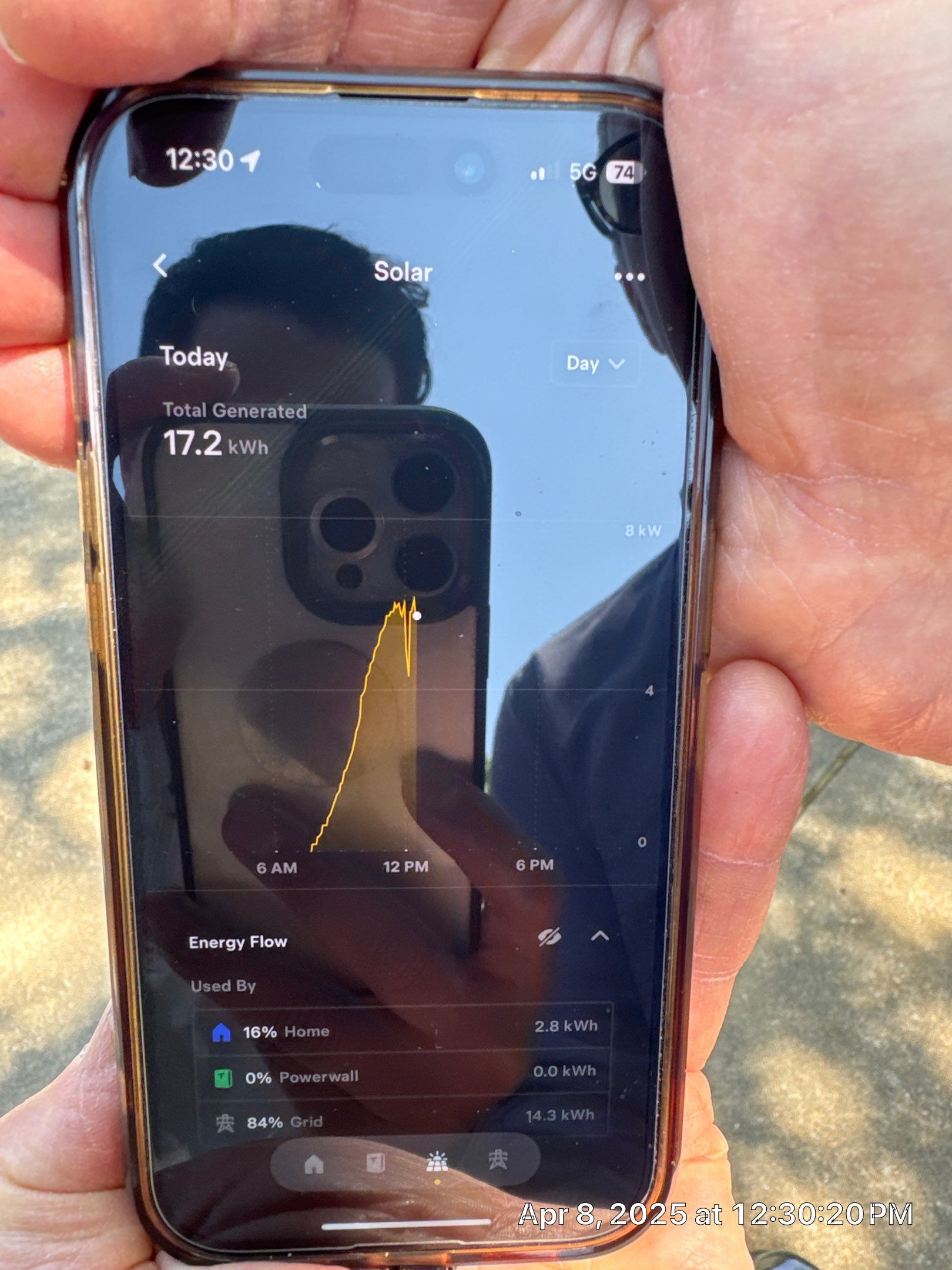 Plano, Texas Railless by Safeco Servicing