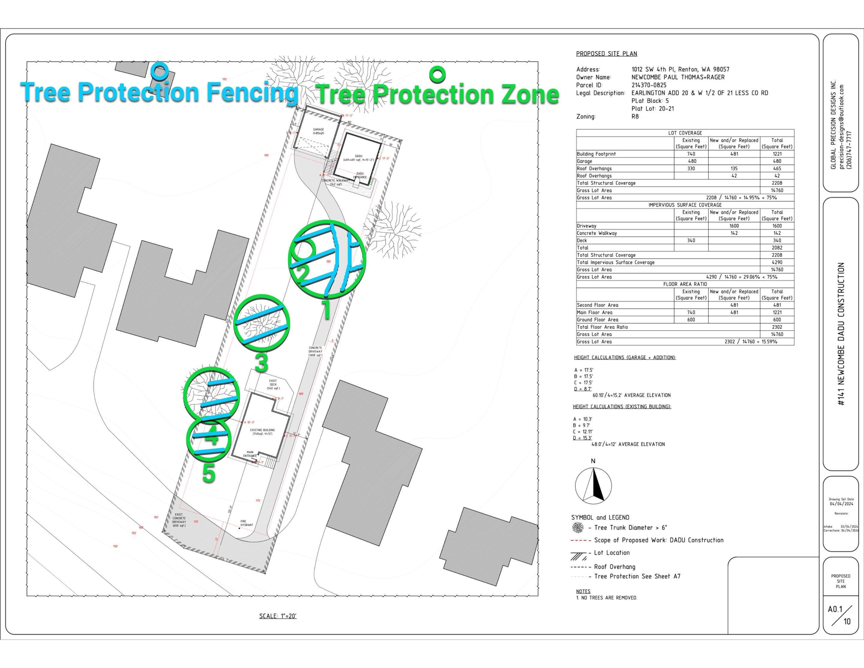 Residential Drainage System Installation in Renton by Sound Tree Care LLC