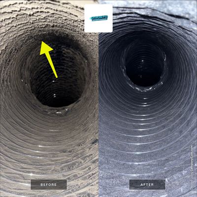 Air duct cleaning Linton Hall, VA
