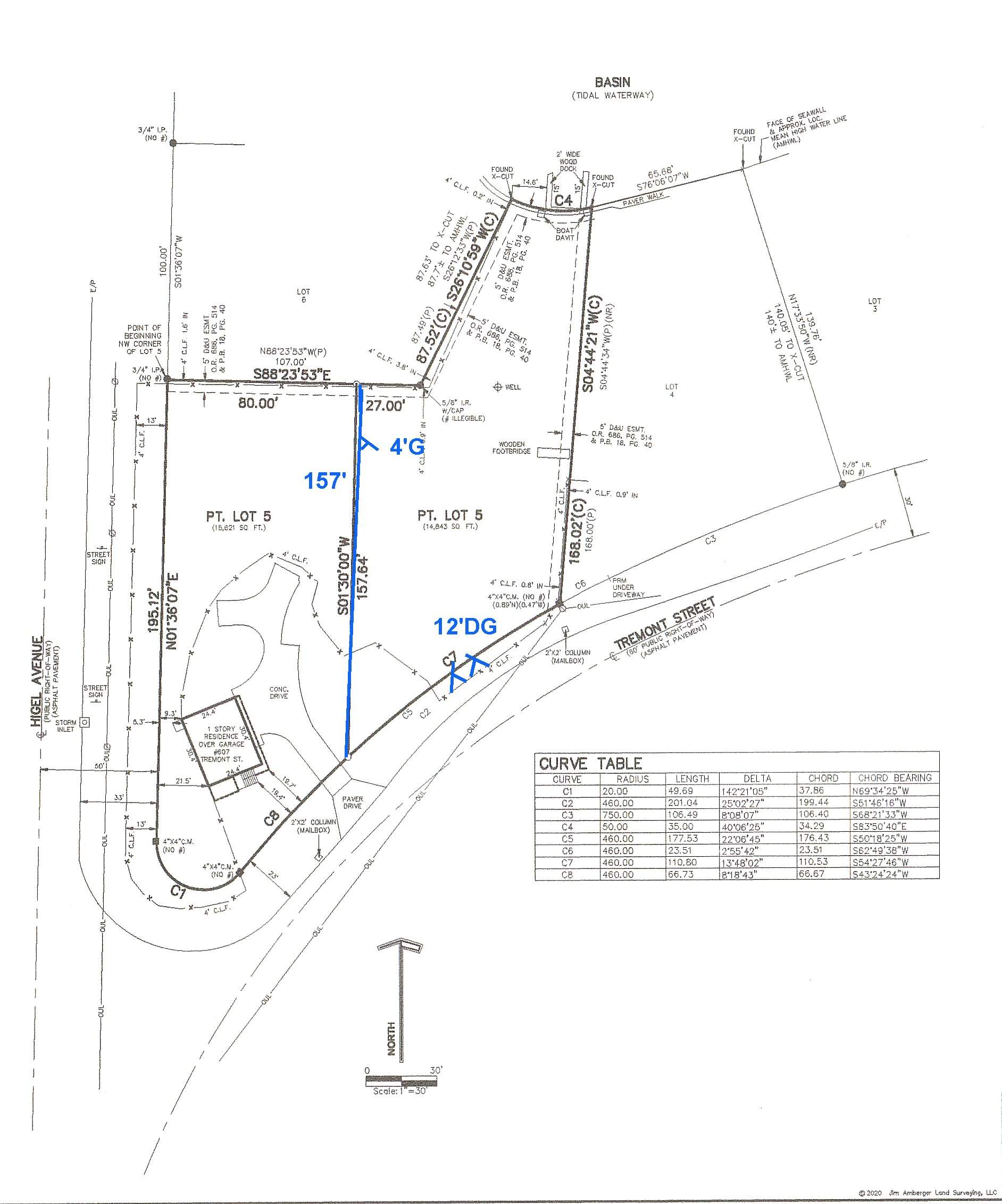 Siesta Key, FL 4ft. Tall Green Chain-link Fence by Asap fence and gates, LLC