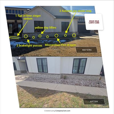 Project in Derby, KS