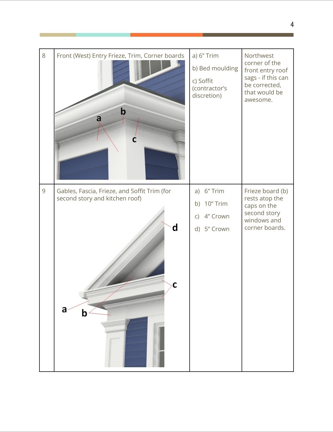 Siding Installation using James Hardie by UBrothers Construction