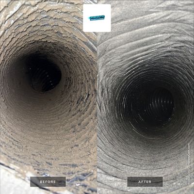 Air Duct Cleaning Bristow, VA