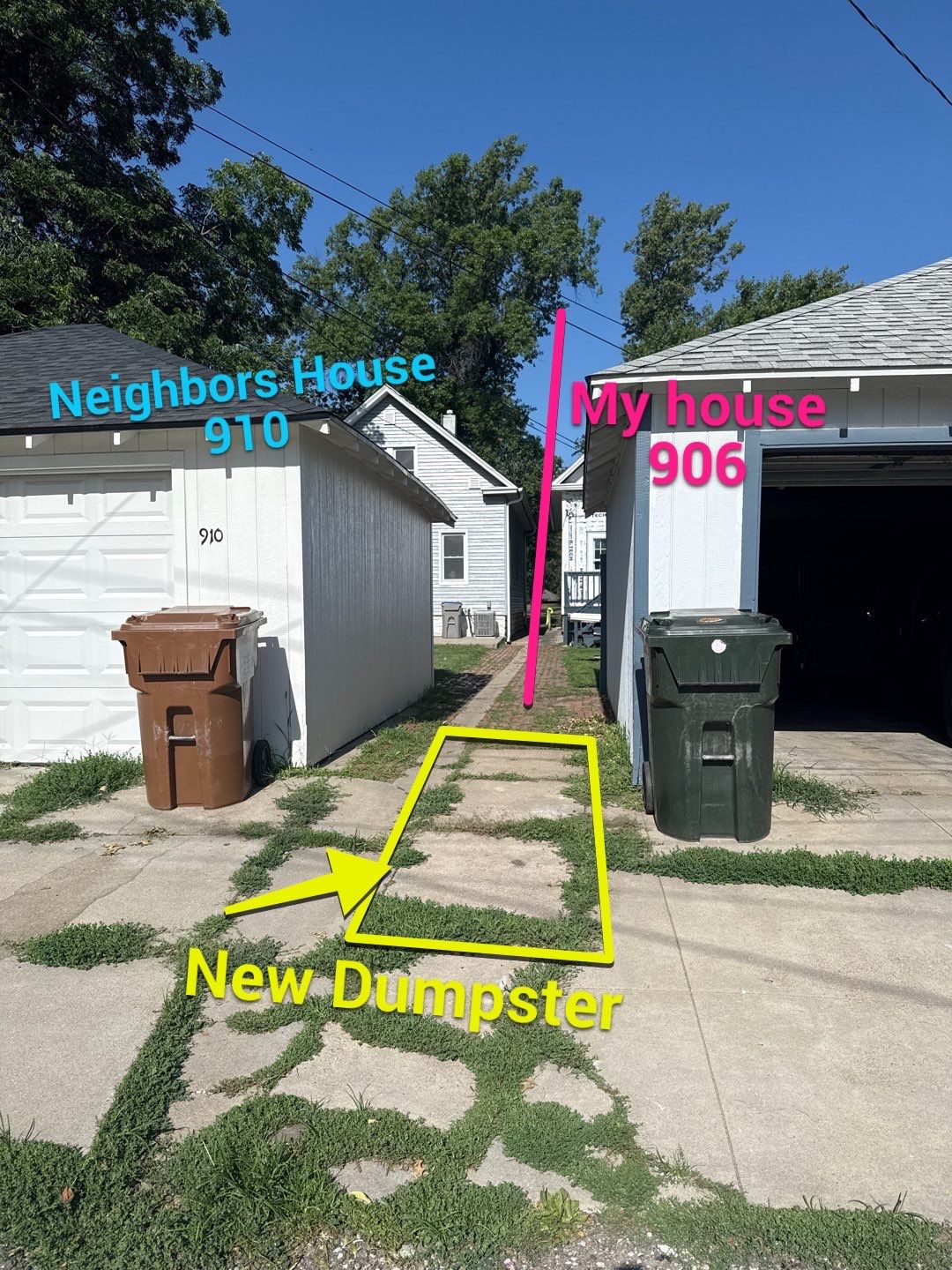 OC Builders Group featured photo.