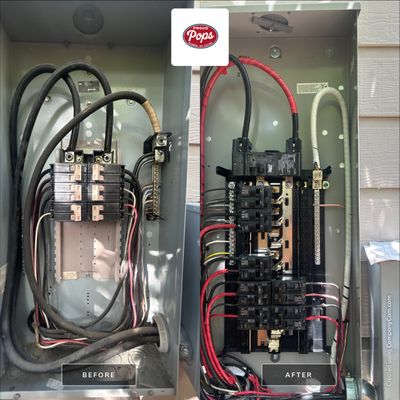 Electrical Service Panel Upgrade and Grounding System in San Antonio