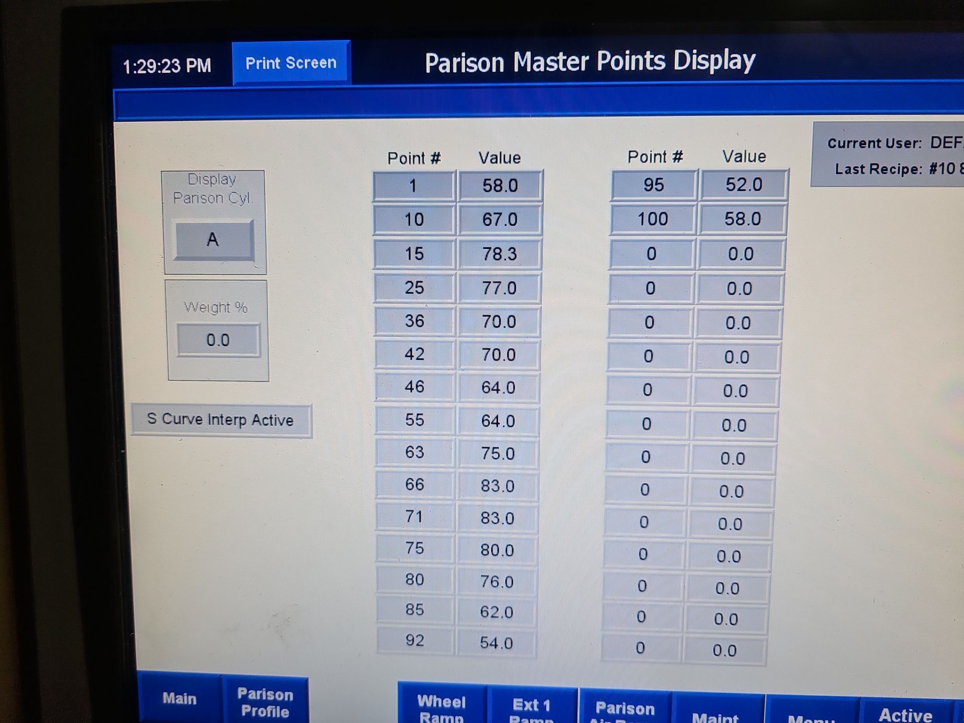 Project in Santa Ana by Altium Packaging