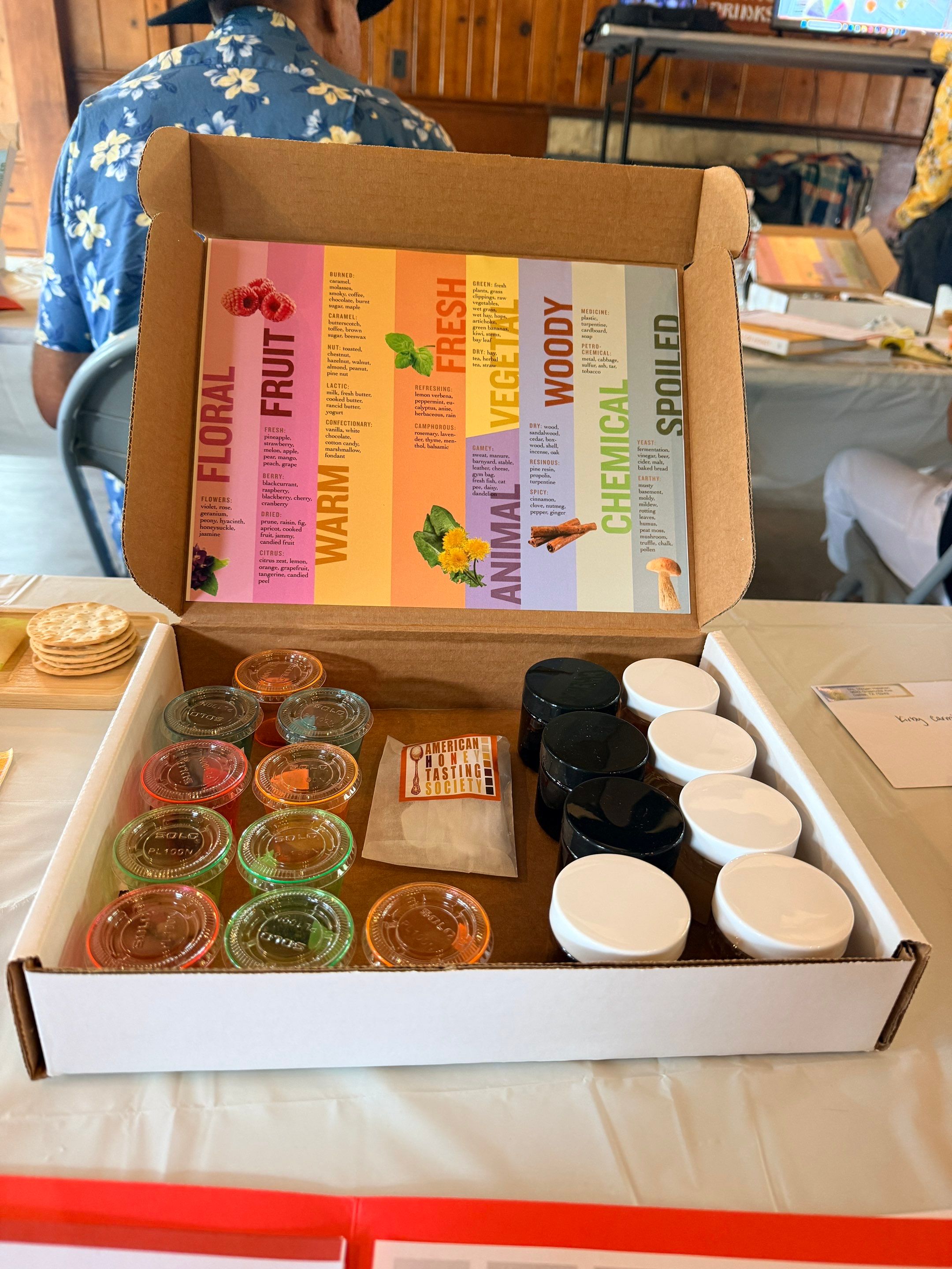 Sensory Honey Evaluation and Tasting Workshop in Dallas by Rockwall Honey Bee Company