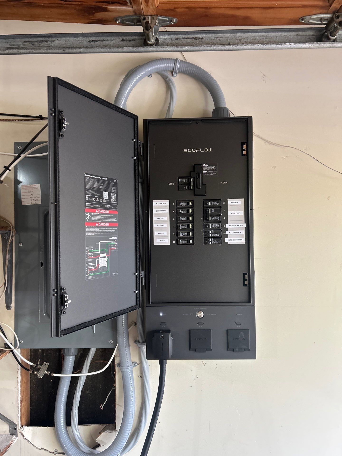 EcoFlow Smart Panel Installed by ZAM by ZAM Electric