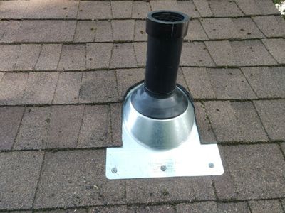 Project in Portland