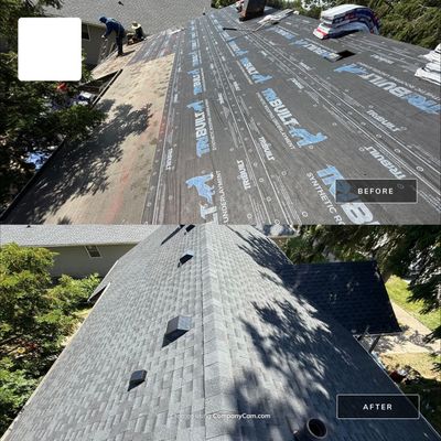 Roofing with GAF