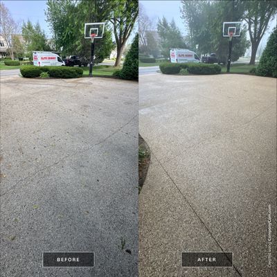 Project in Kenosha