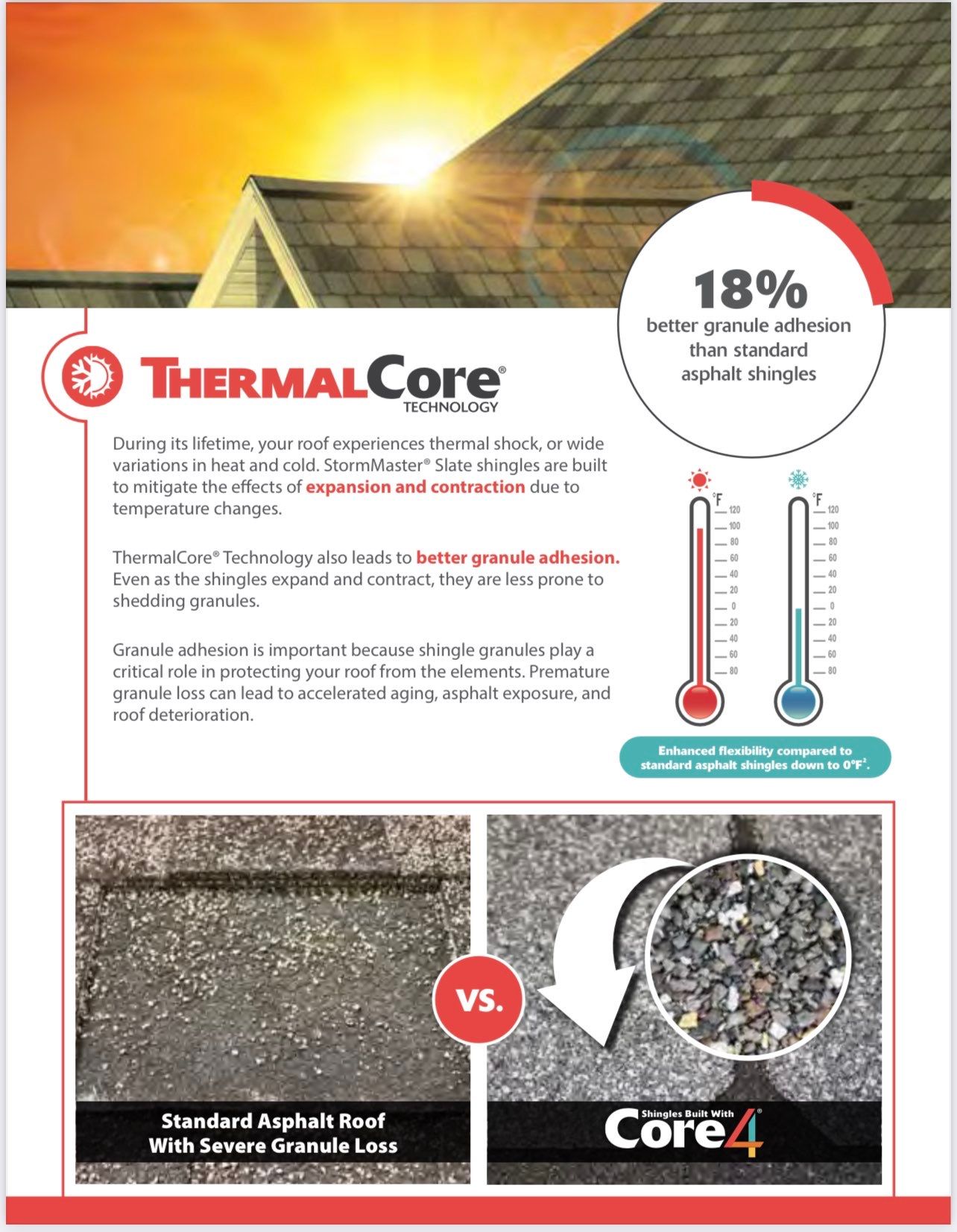 Atlas Signature Select Roofing Systems by Elevated Roofing + Exteriors