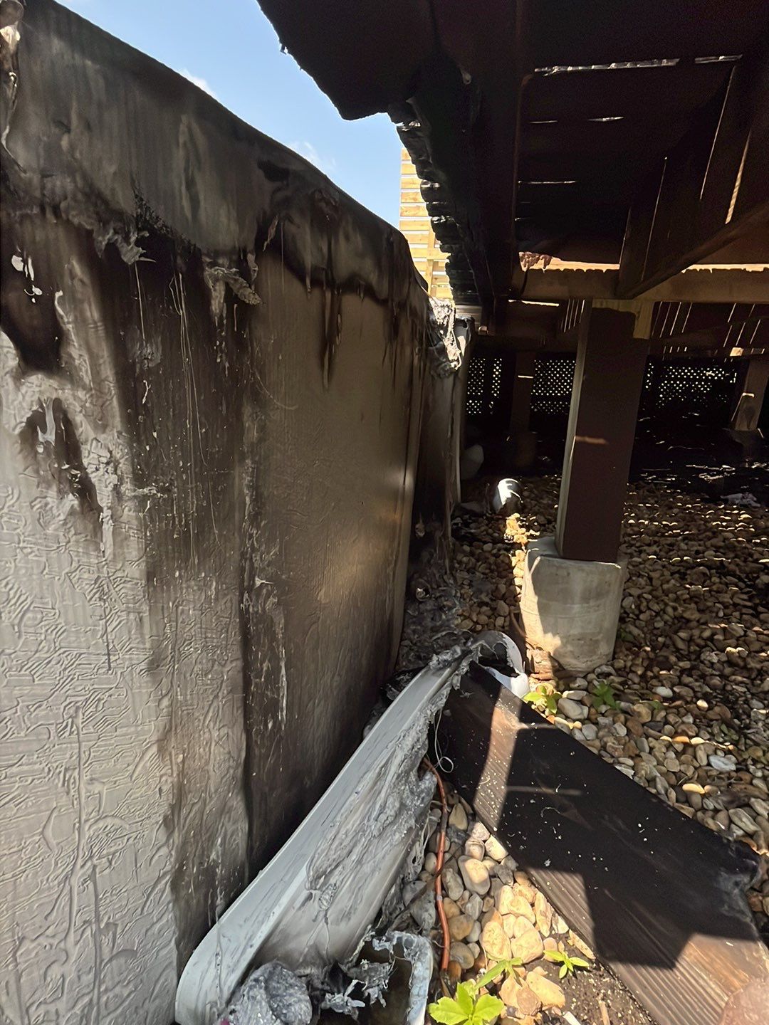 Total Fire Loss by G2