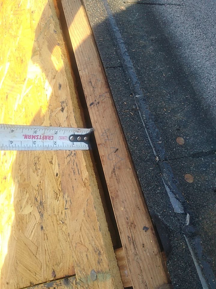 Residential Roofing Installation using Roof Replacement by American Roofing & Construction LLC