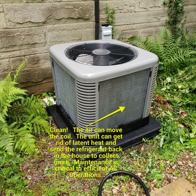 Air Conditioning AC Service and Maintenance using NuCalgon Condenser Coil Cleaner