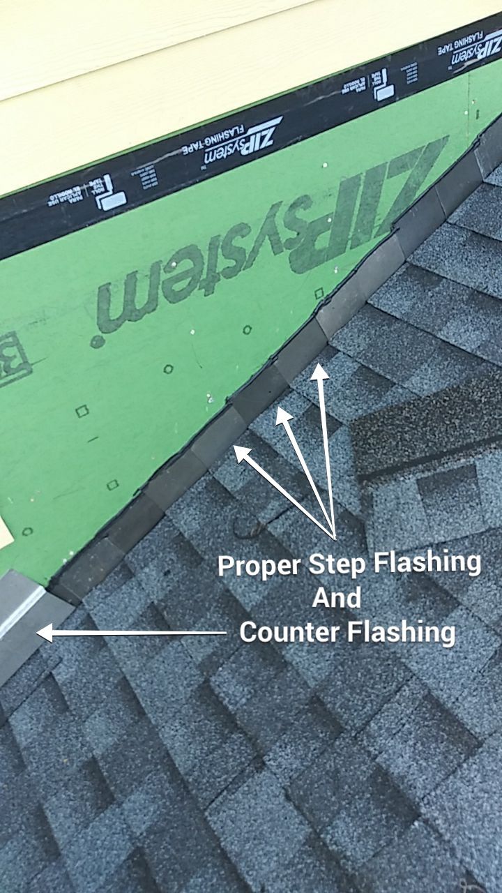 Flashed Right! by Bayfront Roofing and Construction