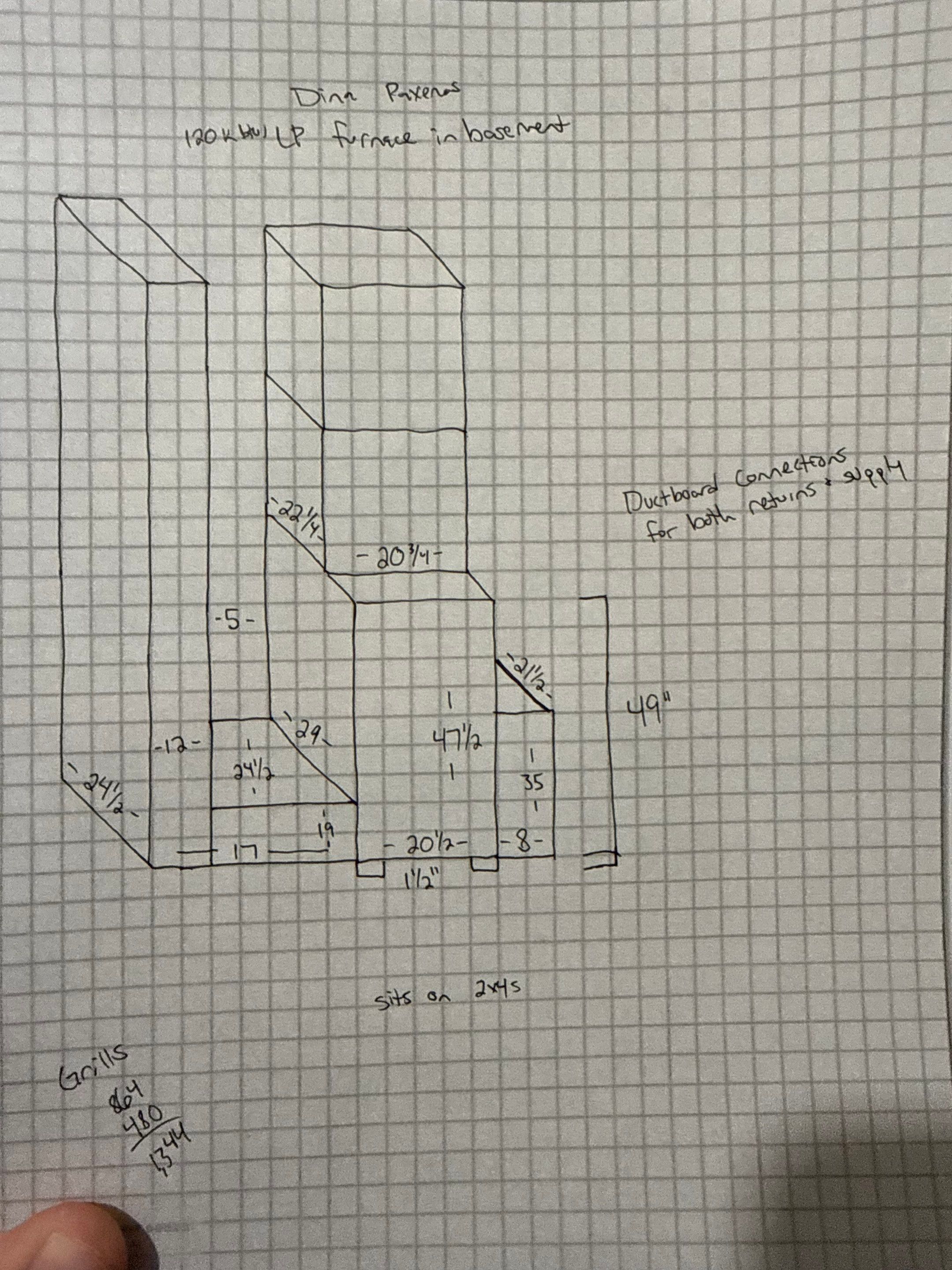 Amana 96% Furnace Install in Basye by Elemental Heating and air conditioning LLC