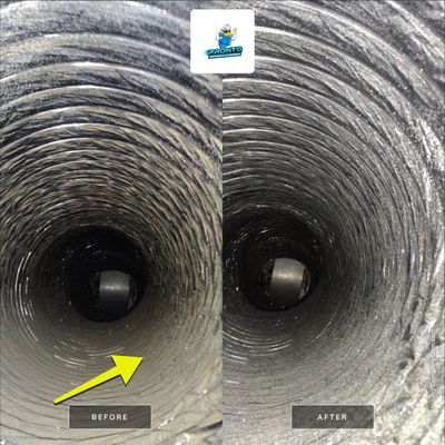 Air Duct Cleaning Manassas VA