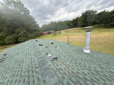 Roofing with GAF