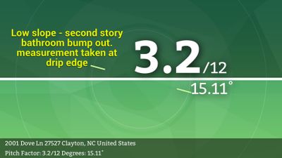 Clayton | NC Roofs