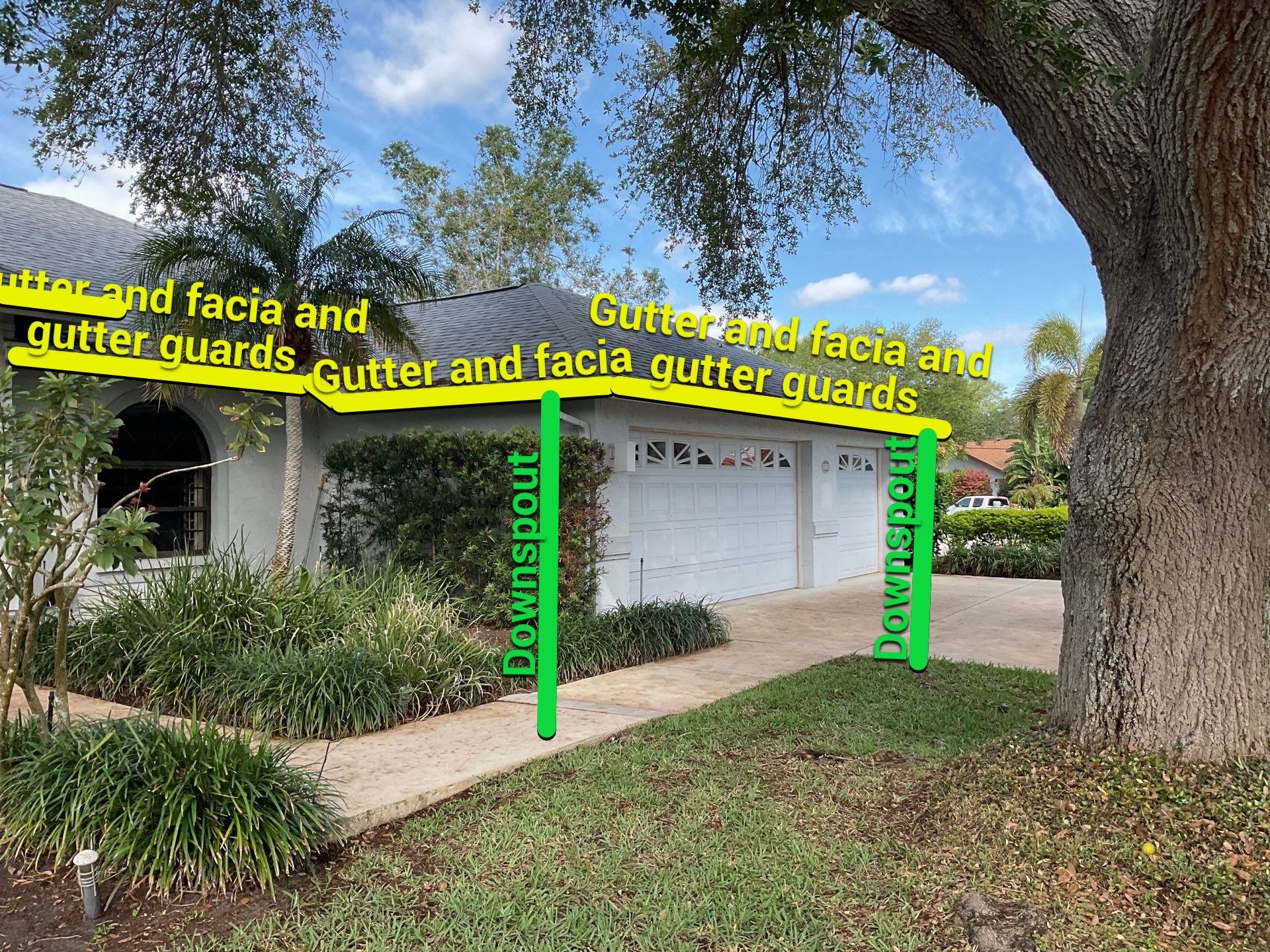 Gutter Guard System for a Leaf-Free Home in Sarasota FL by Gutter Professors