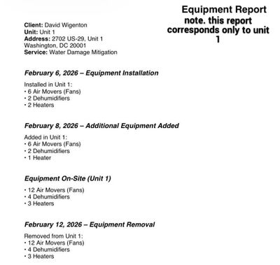 Project in Washington