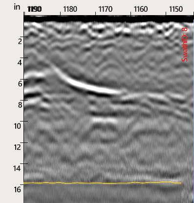 Concrete Scanning using Concrete GPR Scanner by Alsip Locating Service, LLC