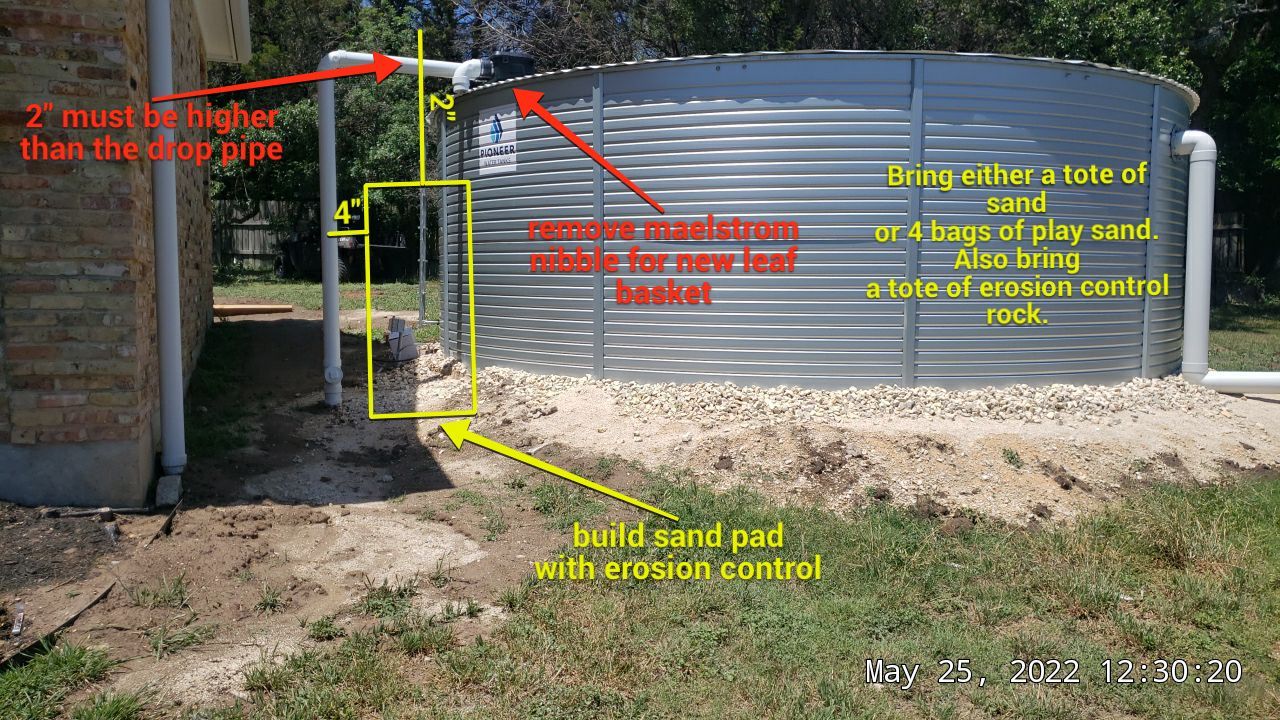Primary water source to eliminate dependency on Public Water supply! by Hill Country Rain Water