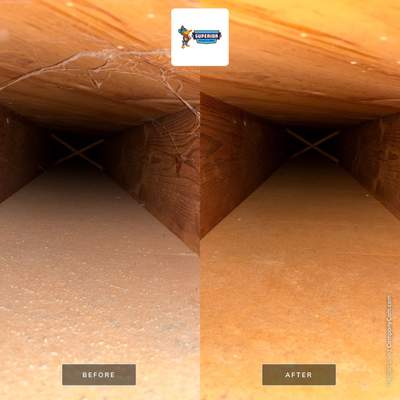 Air Duct Cleaning in Salem, OH