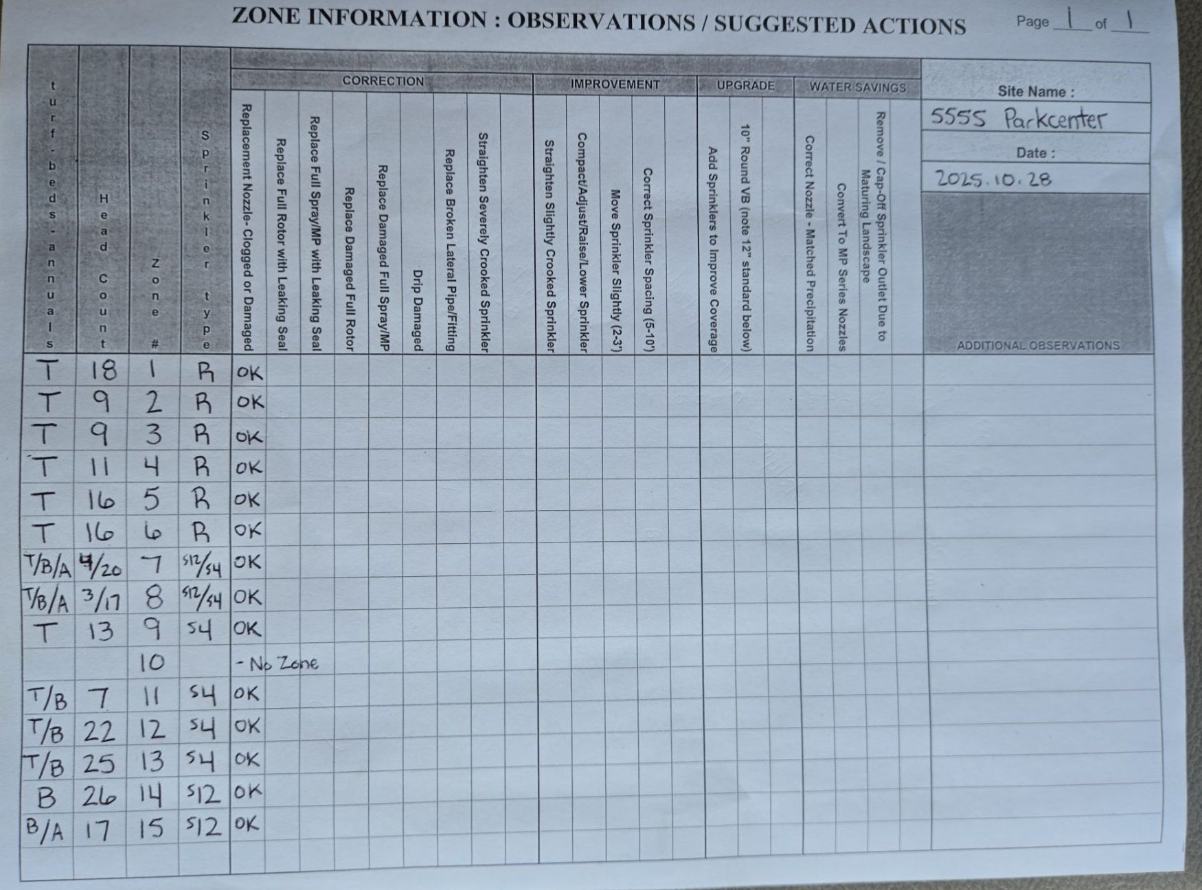 Total Quality Horticultural Solutions LLC featured photo.