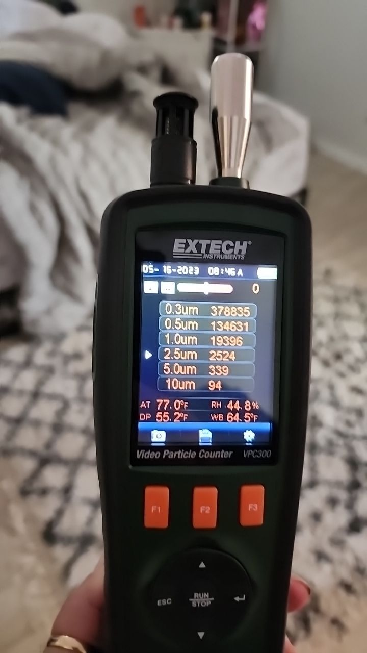 Extremely poor Indoor Air Quality by Building performance Solutions LLC