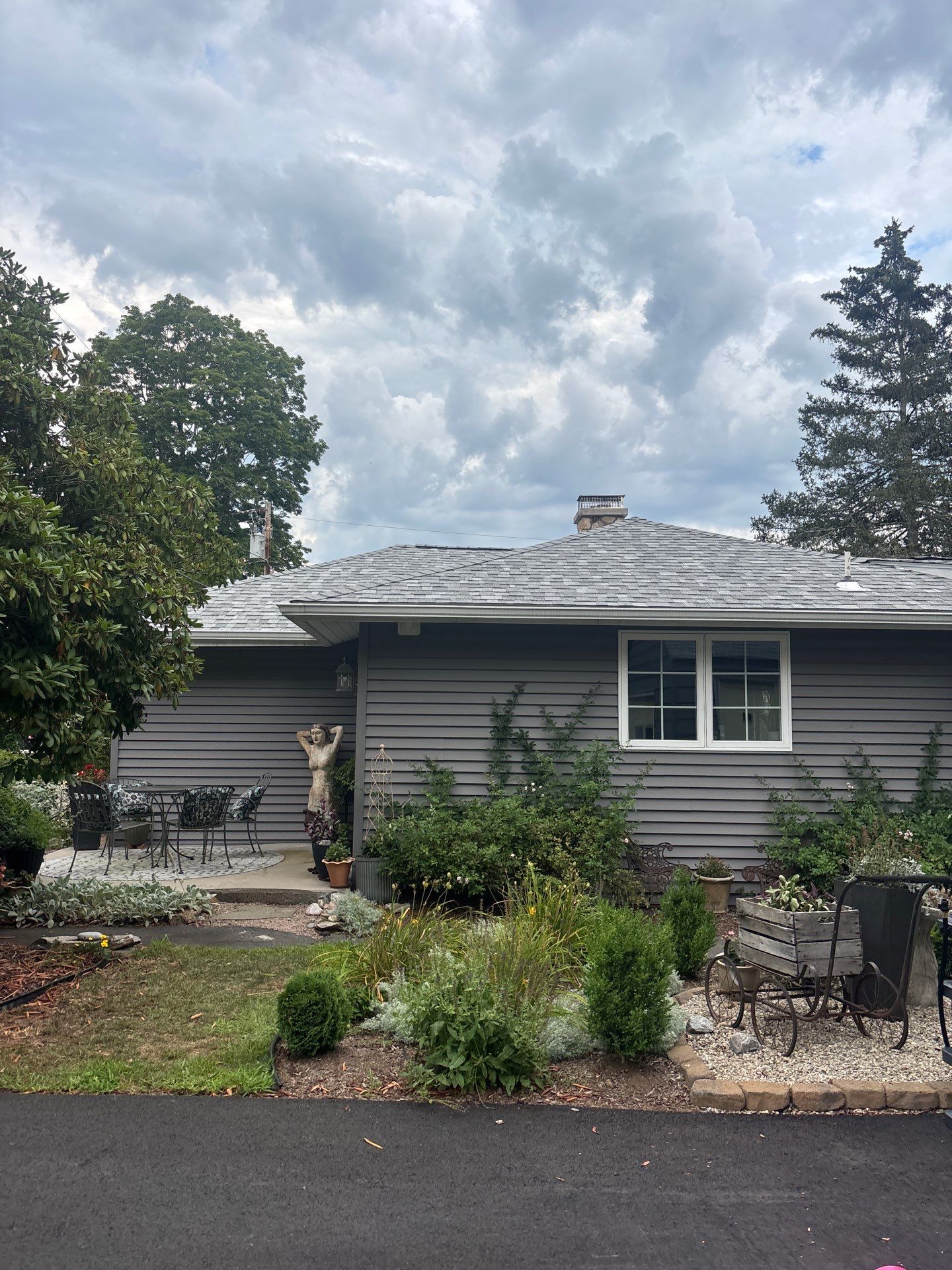 Guilford by All site builders LLC