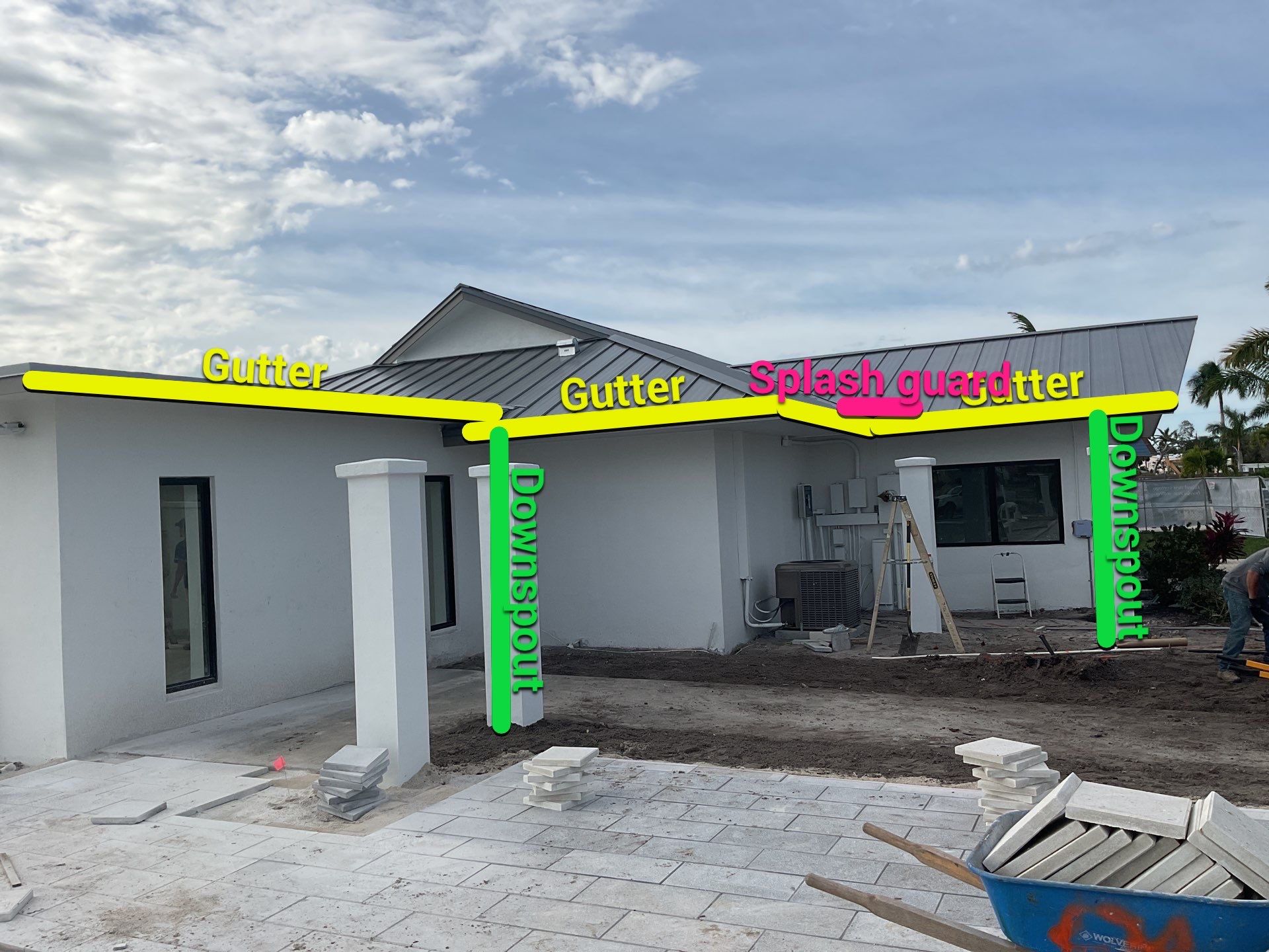 Custom Gutter Design and Installation in Fort Myers FL by Gutter Professor by Gutter Professors