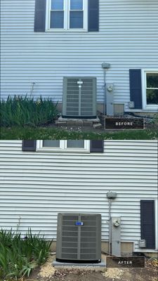 A/C Replacement Project in Hoffman Estates