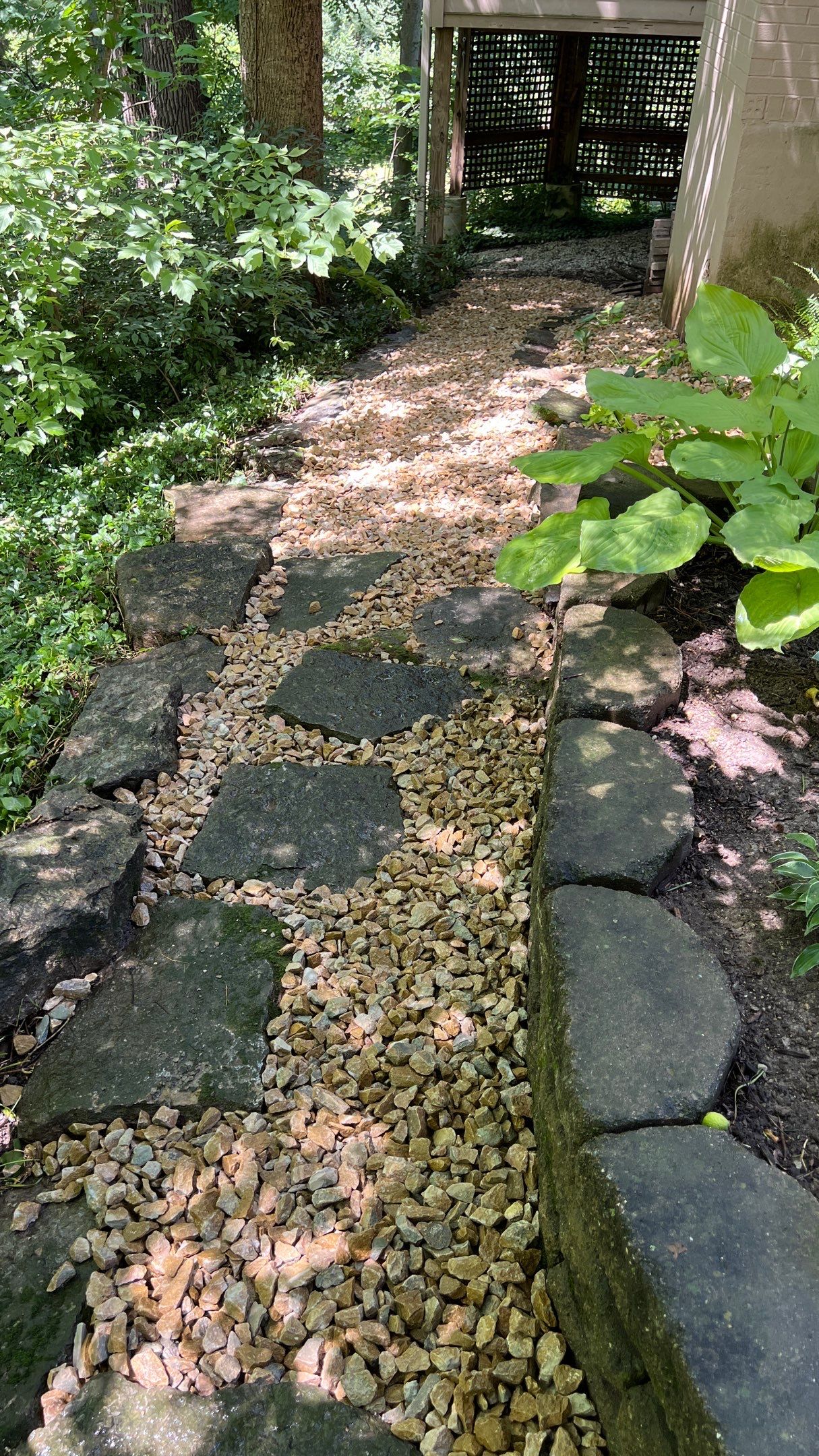 Spring Clean Up with additional Gravel Worl & Plant Installation by Reisenberg’s Lawn & Landscape, LLC