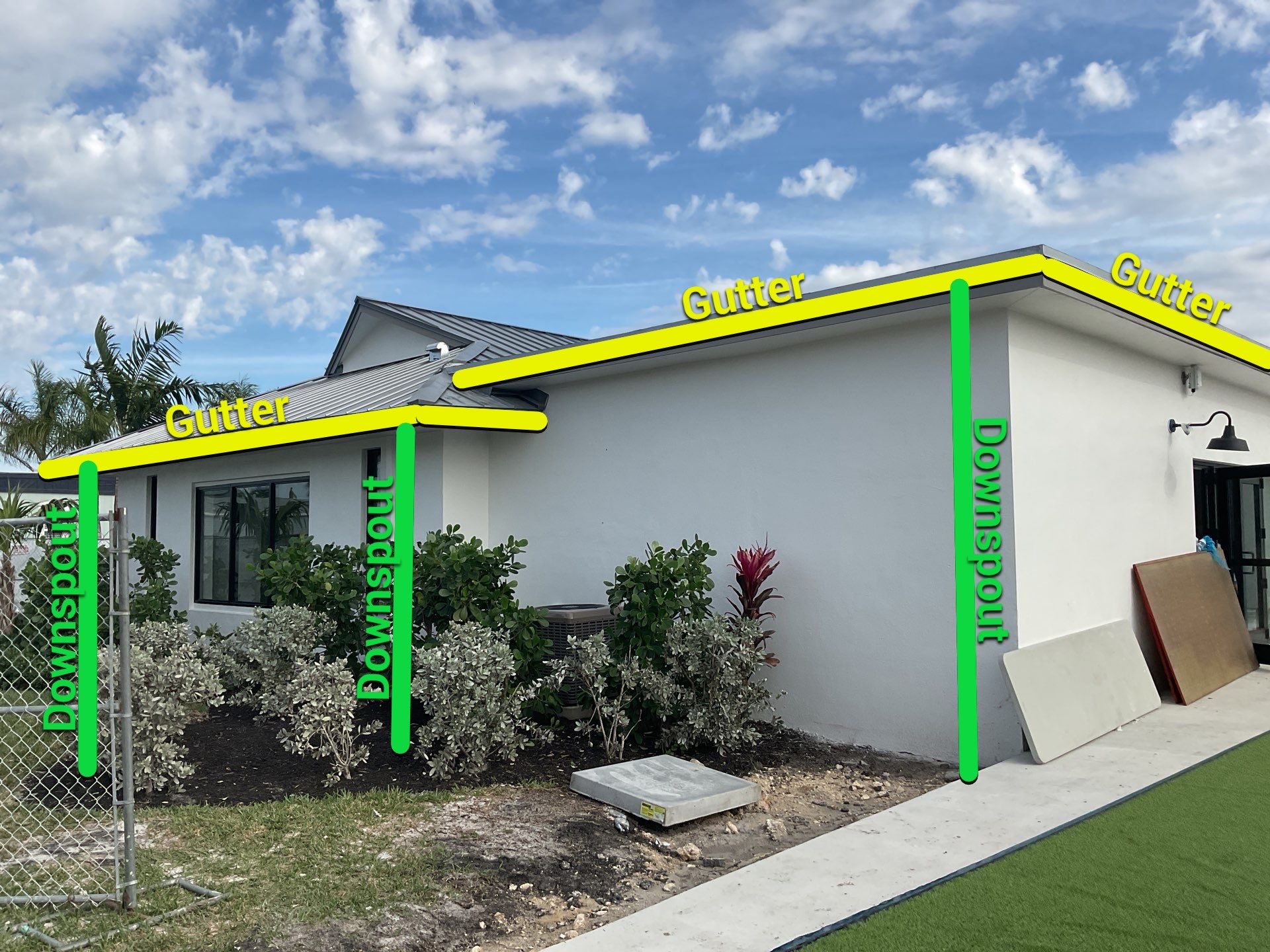 Custom Gutter Design and Installation in Fort Myers FL by Gutter Professor by Gutter Professors